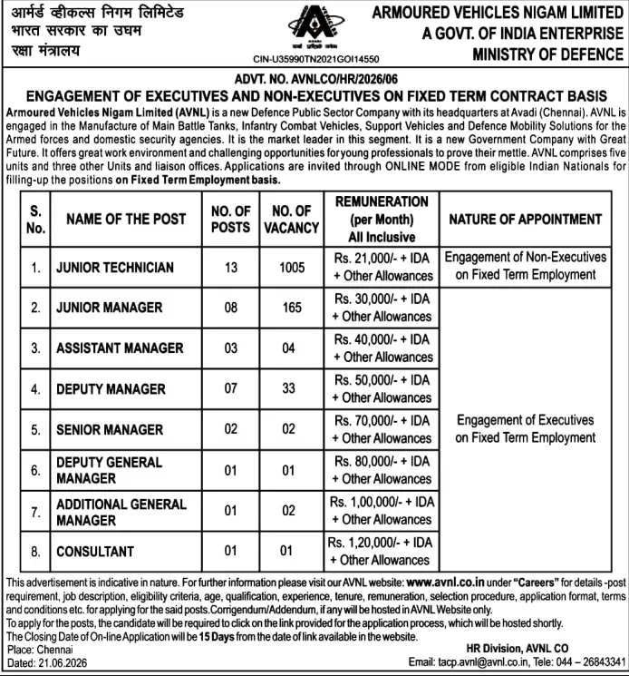 AVNL Executive & Non-Executive Recruitment 2026 Short Notice
