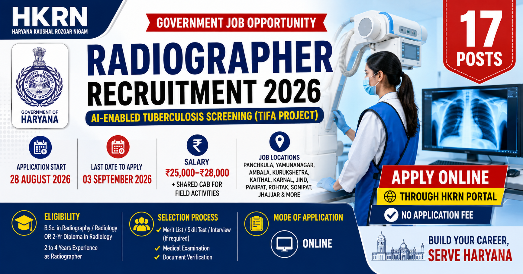 Haryana HKRN Radiographer Recruitment 2026 Official Notification PDF