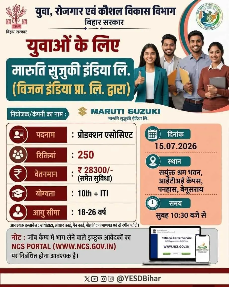 Maruti Suzuki Recruitment 2026 Notification PDF Download | 250 Posts