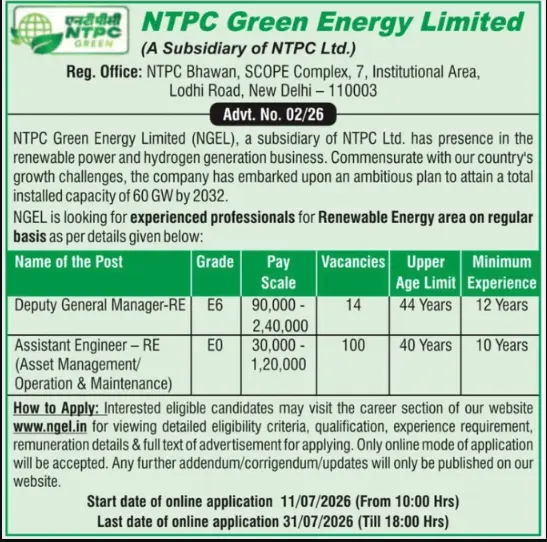 NTPC Green Energy Limited Vacancy 2026 Notification PDF